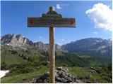 Rifugio Valparola - Col di Lana